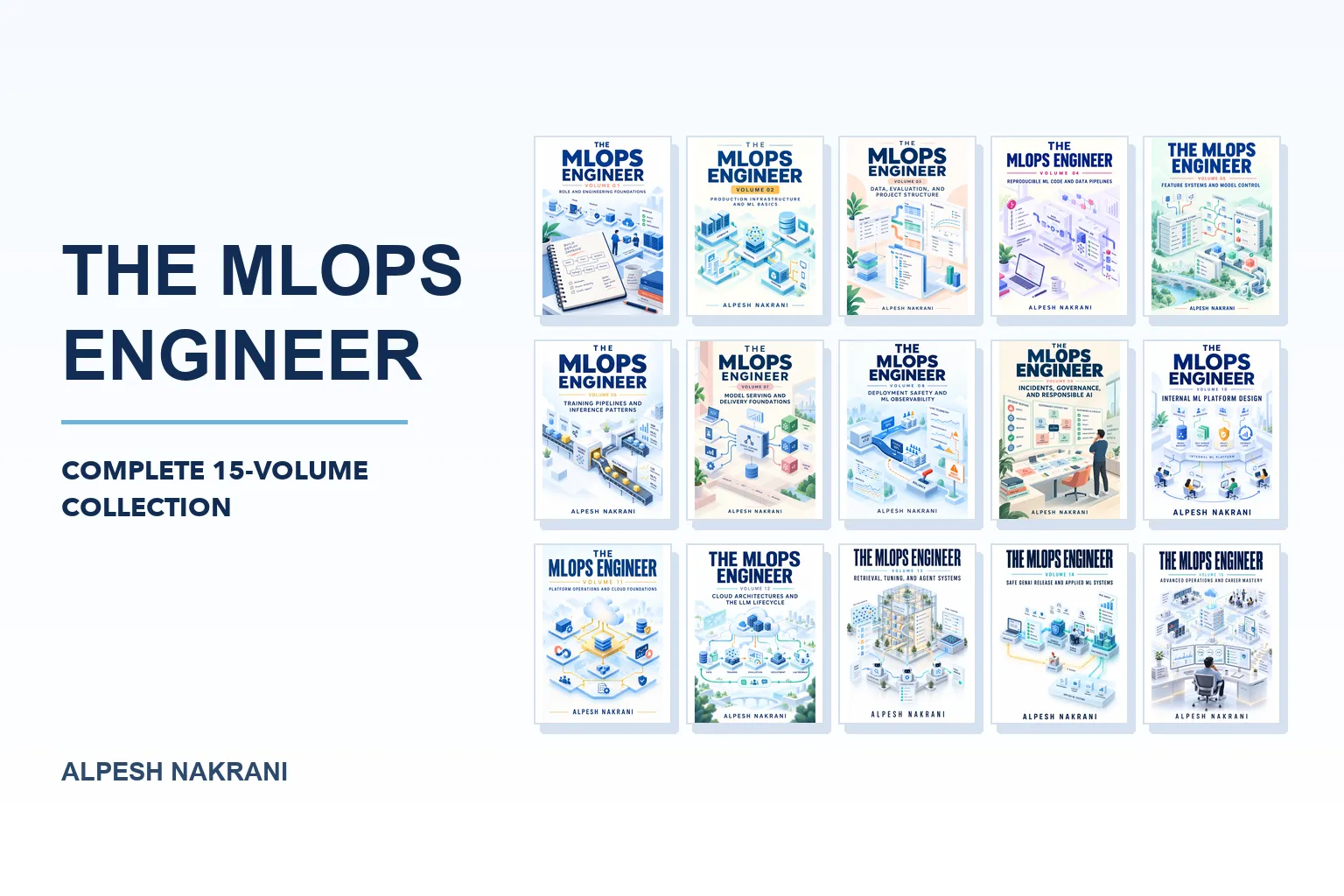 The MLOps Engineer complete fifteen-volume collection by Alpesh Nakrani