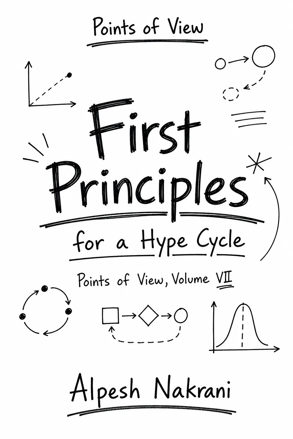 First Principles for a Hype Cycle cover
