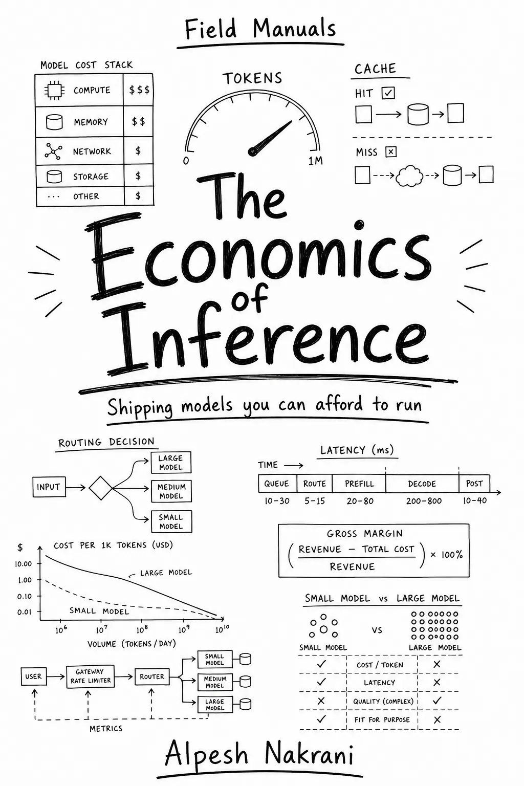 The Economics of Inference cover