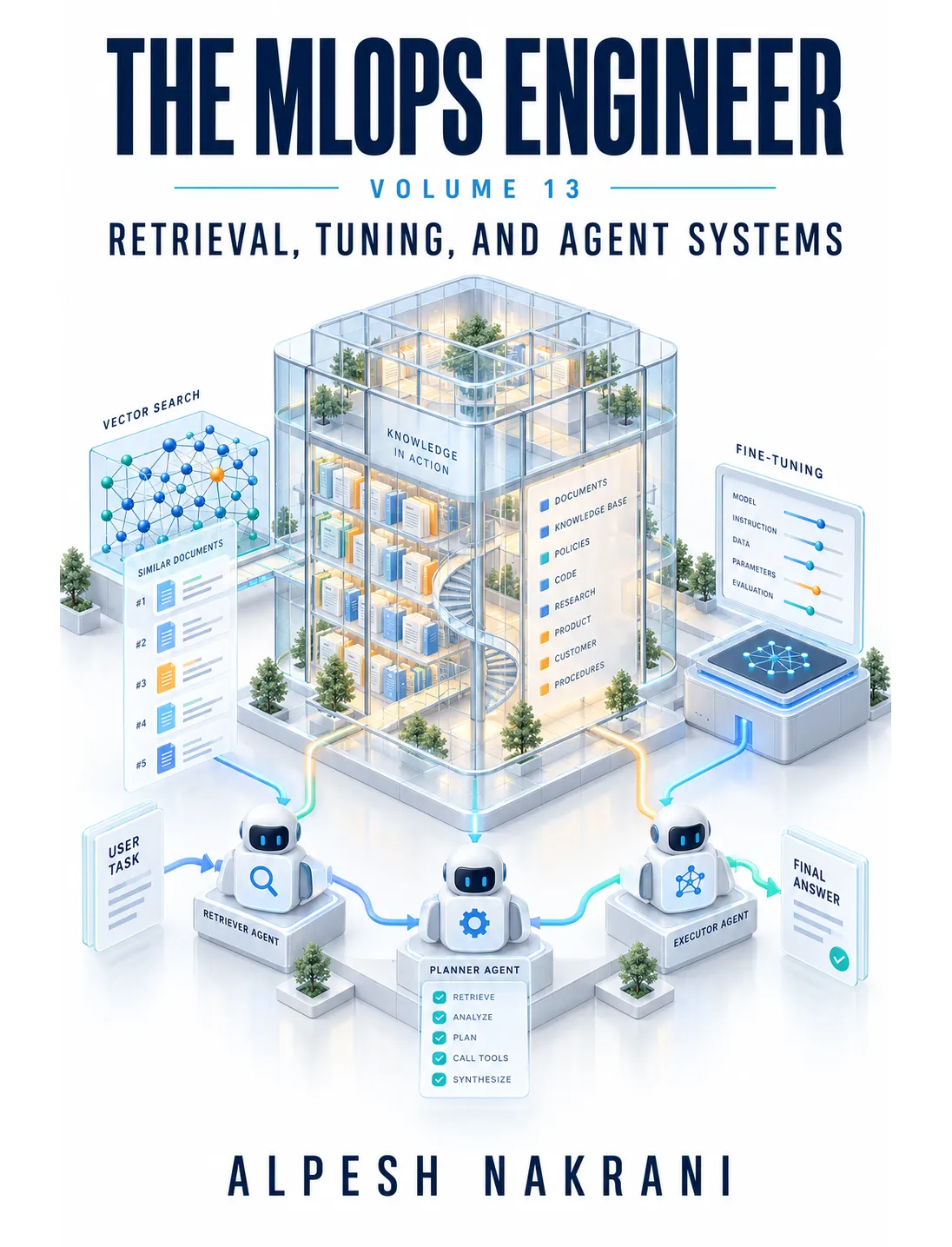 The MLOps Engineer, Volume 13: Retrieval, Tuning, and Agent Systems cover